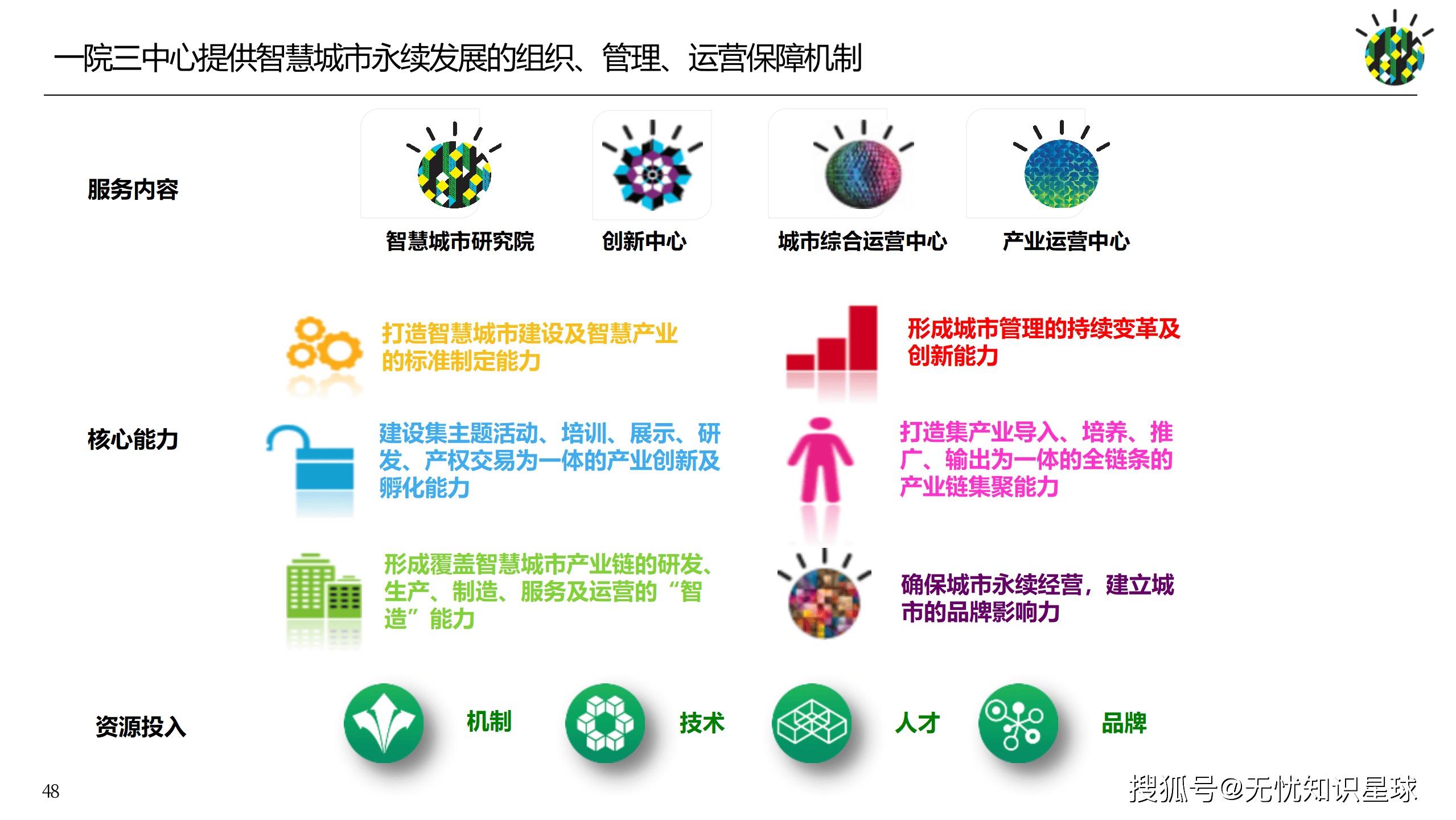 企业顶层设计服务(企业顶层设计的重要性)大兴安岭地区
