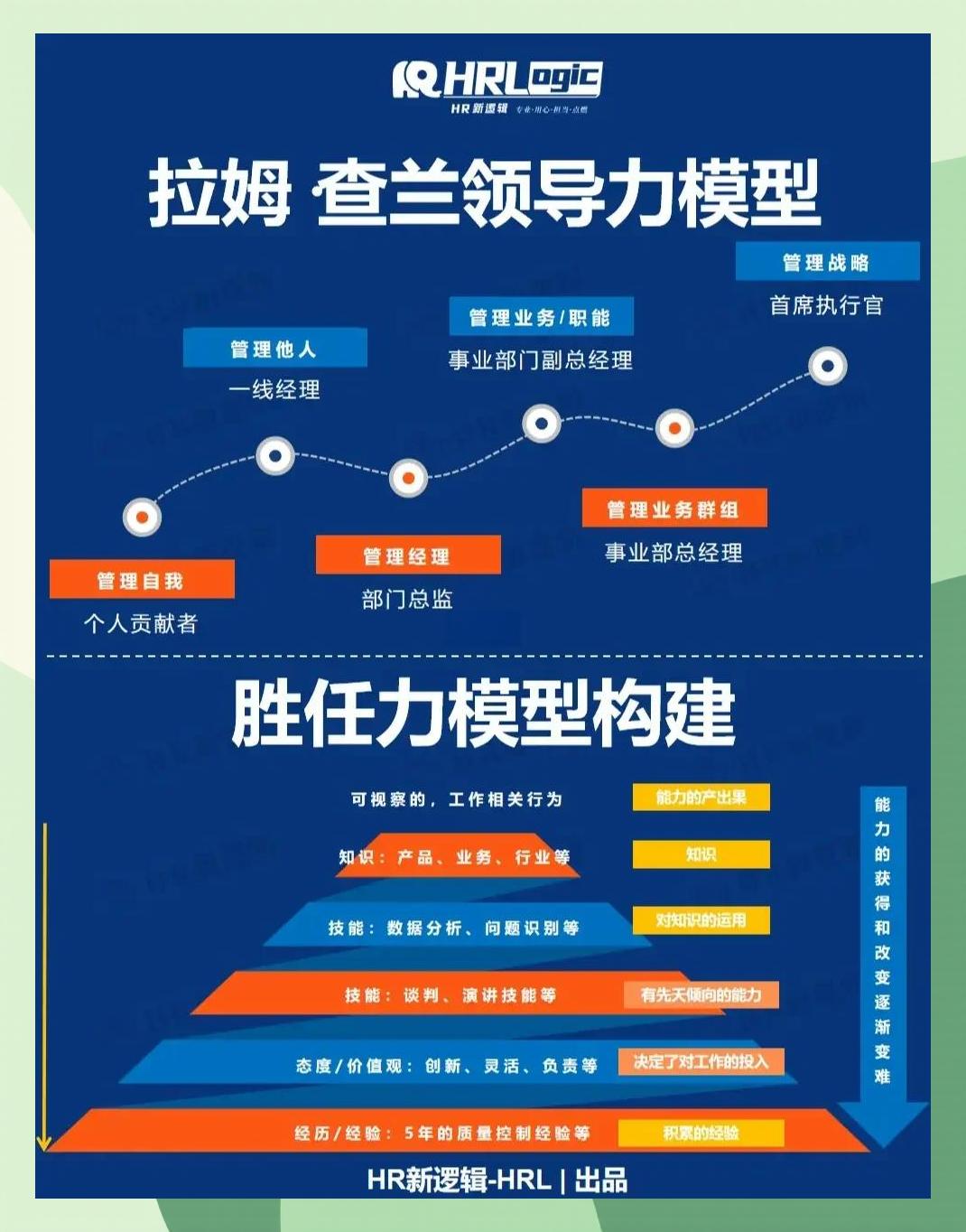 激励对象筛选模型(激励对象筛选模型是什么)大兴安岭地区