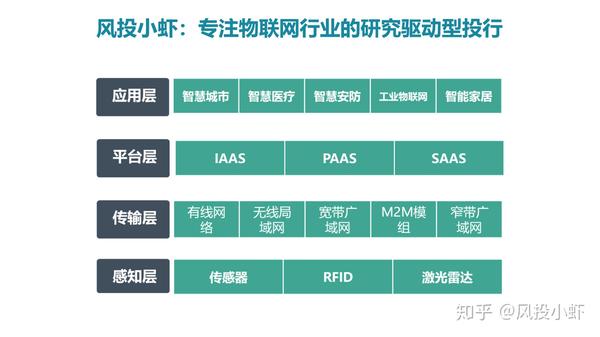 融资顾问市场分析(融资顾问的职责是什么)大兴安岭地区